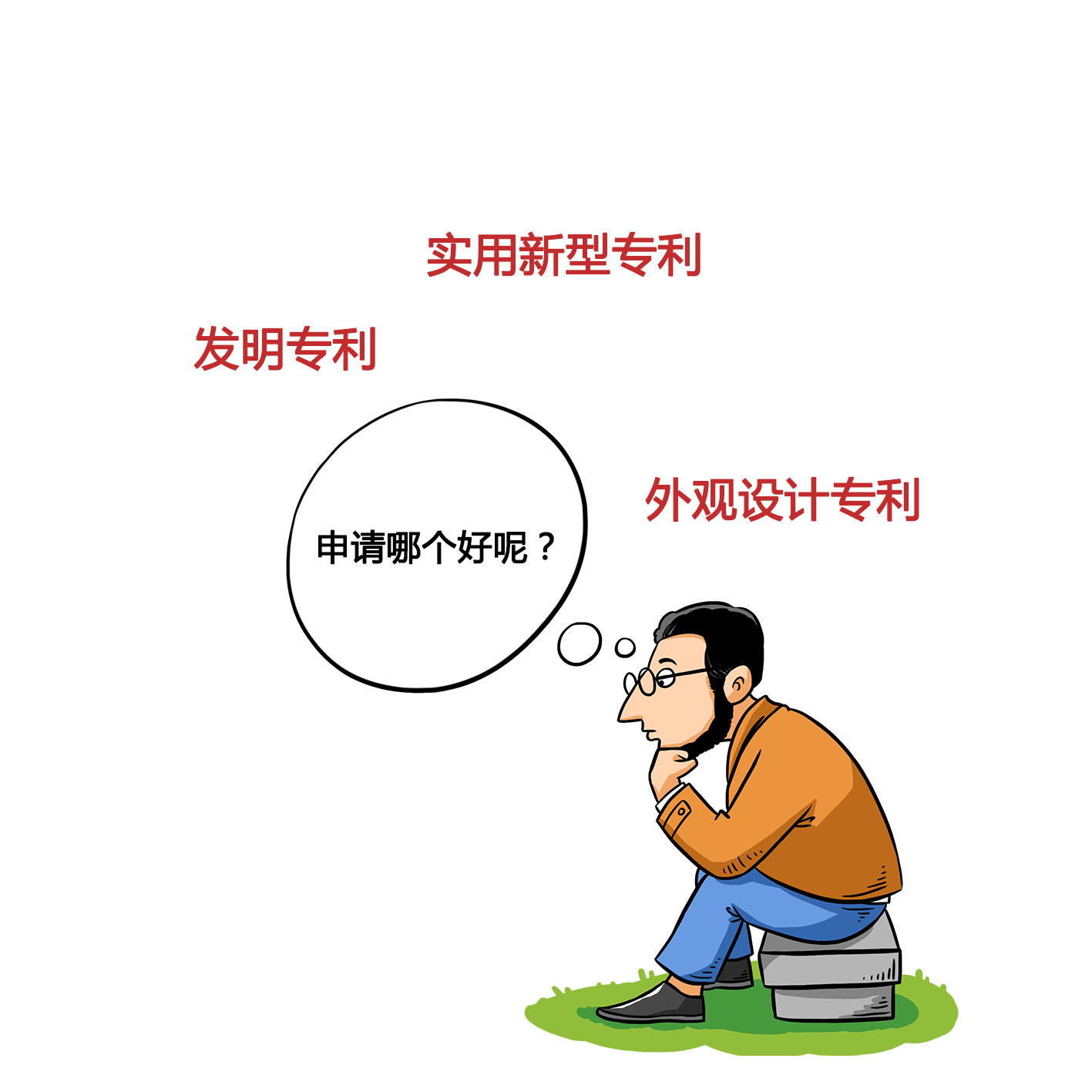 聊城专利认证需要什么材料，所需条件是什么(图6)